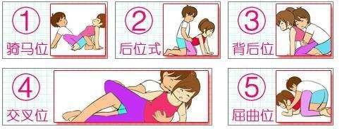 帮助受孕的方法-受孕方法大全:帮助您顺利怀孕的有效途径