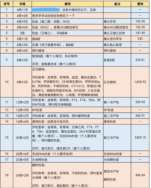 国内借卵试管代怀合法公司_国内合法借卵试管代怀公司盘点